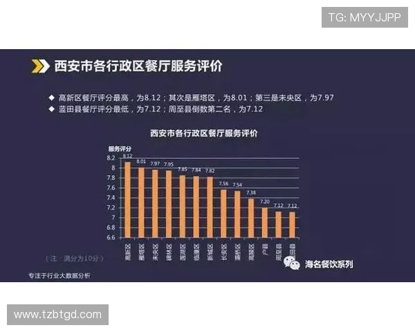 西安乒乓球队在洲际杯中的技术表现分析与点评 西安乒乓球队在洲际杯中的技术表现分析与点评