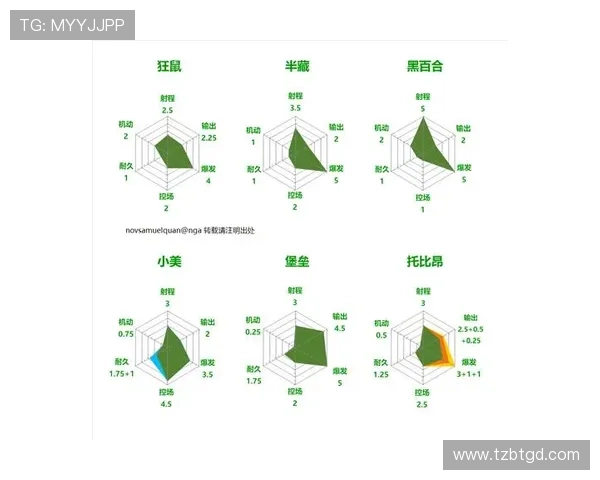 西安篮球队的战术解析与球队控制力深度剖析 西安篮球队的战术解析与球队控制力深度剖析
