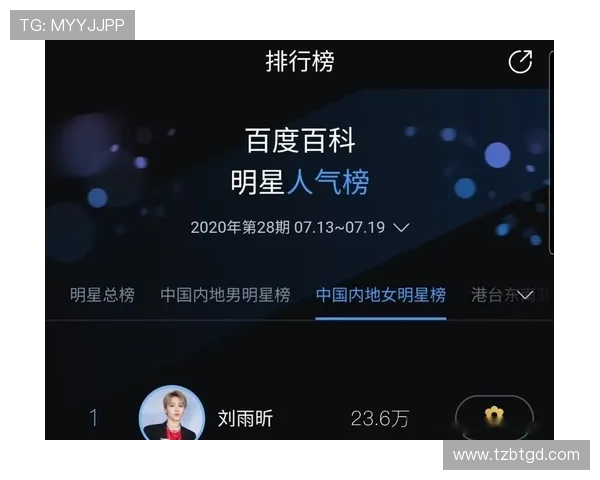 重庆网球队强势登顶最新网球状态TOP10榜单引发关注