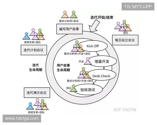 深圳篮球队崛起之路:探索团队协作与个人实力的完美结合