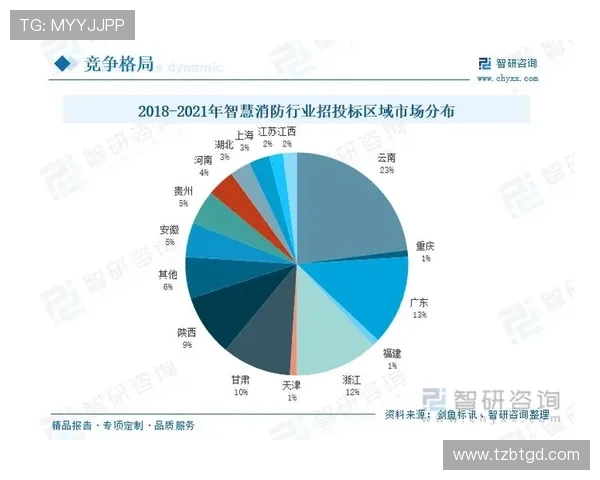 广州篮球队速度表现数据分析揭示比赛策略与运动员潜力的深度关系 广州篮球队速度表现数据分析揭示比赛策略与运动员潜力的深度关系